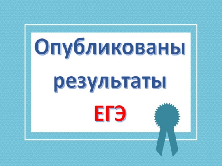 Результаты ГИА-11 по физике, обществознанию и информатике (КЕГЭ).