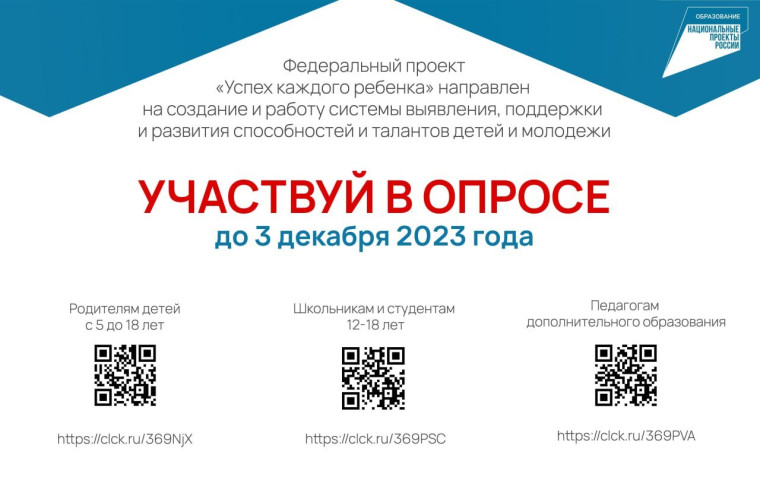 Мониторинг доступности и качества предоставления образовательных услуг в сфере дополнительного образования.