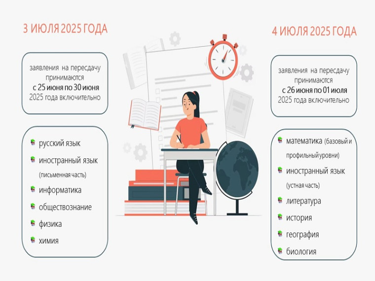 О подаче заявлений на пересдачу ЕГЭ 3 и 4 июля 2025 года.